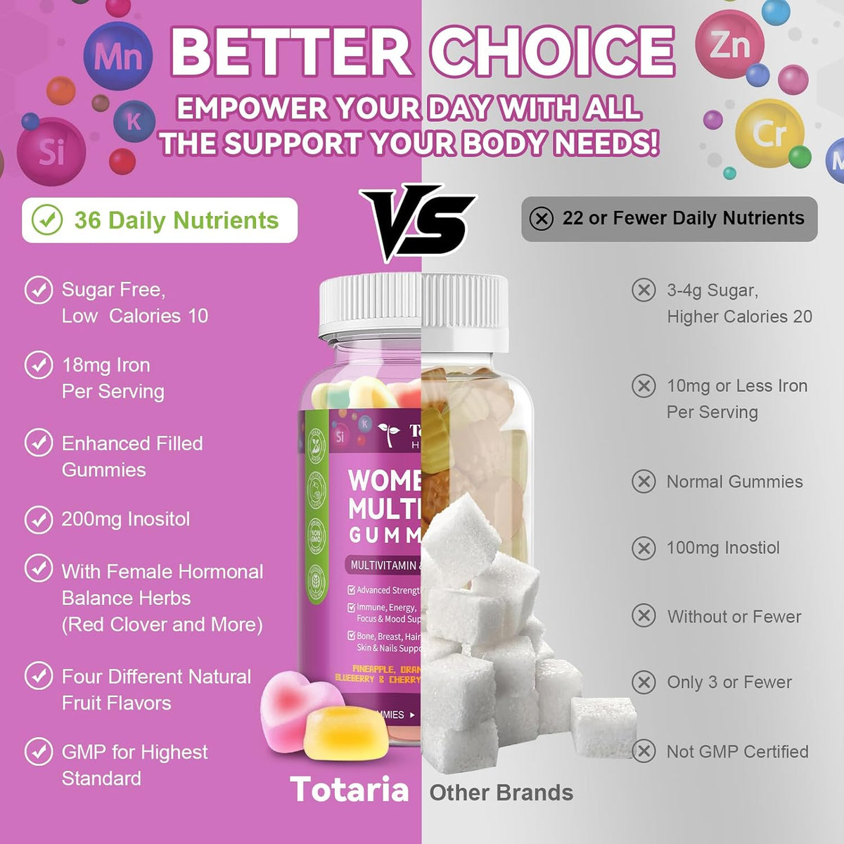 Totaria Sugar Free Women's Multivitamin Gummies with Iron, Mixed Flavours - görsel 8