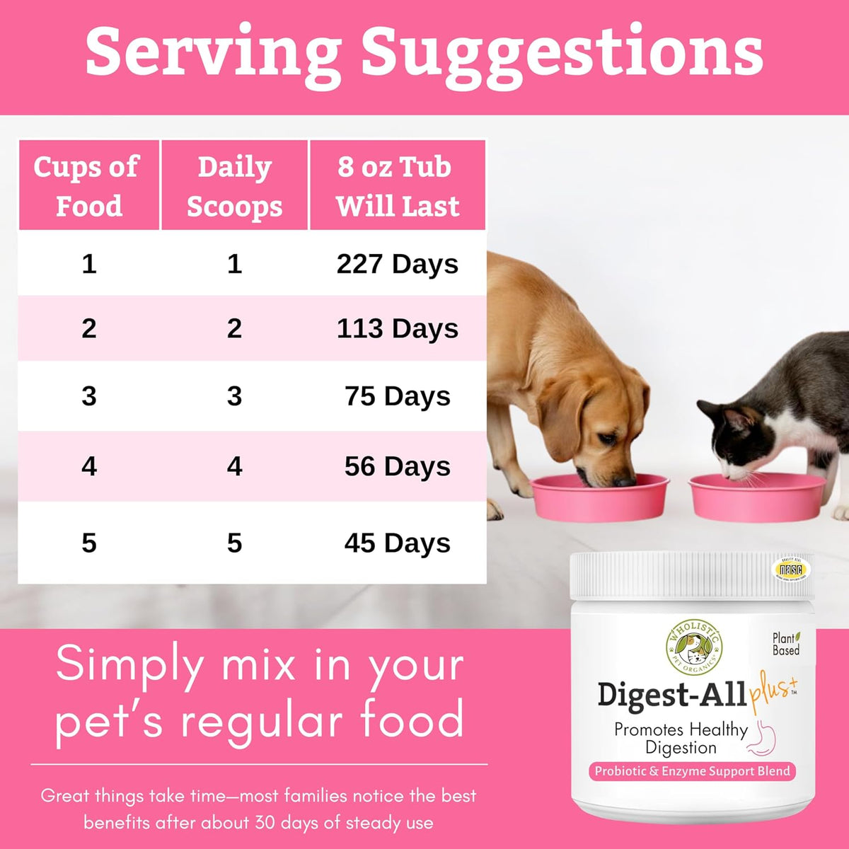 Wholistic Pet Organics Daily Probiotic for Dogs & Cats - Digestive Enzymes & Prebiotic Fibre - 8 oz Powder – Image 7
