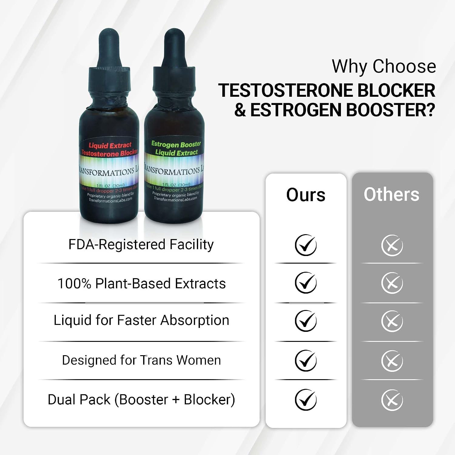 Transformations Labs MTF E-Booster & T-Blocker Liquid Extracts – Transitioning Transgender Kit Twin Pack - görsel 7