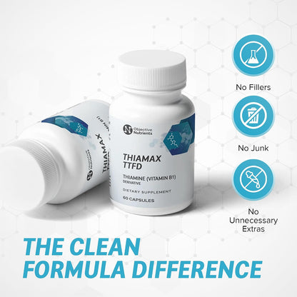 Objective Nutrients Thiamax TTFD Thiamine B1 Supplement - 100 mg with Magnesium - 60 Capsules