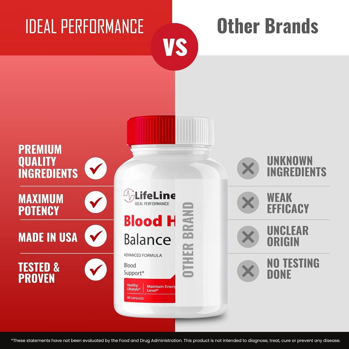 Lifeline 365 Capsules - Advanced Blood Support Formula Supplement (60 Capsules) - görsel 6