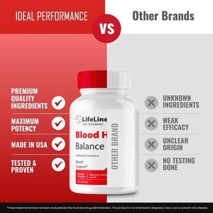 Lifeline 365 Capsules - Advanced Blood Support Formula Supplement (60 Capsules)