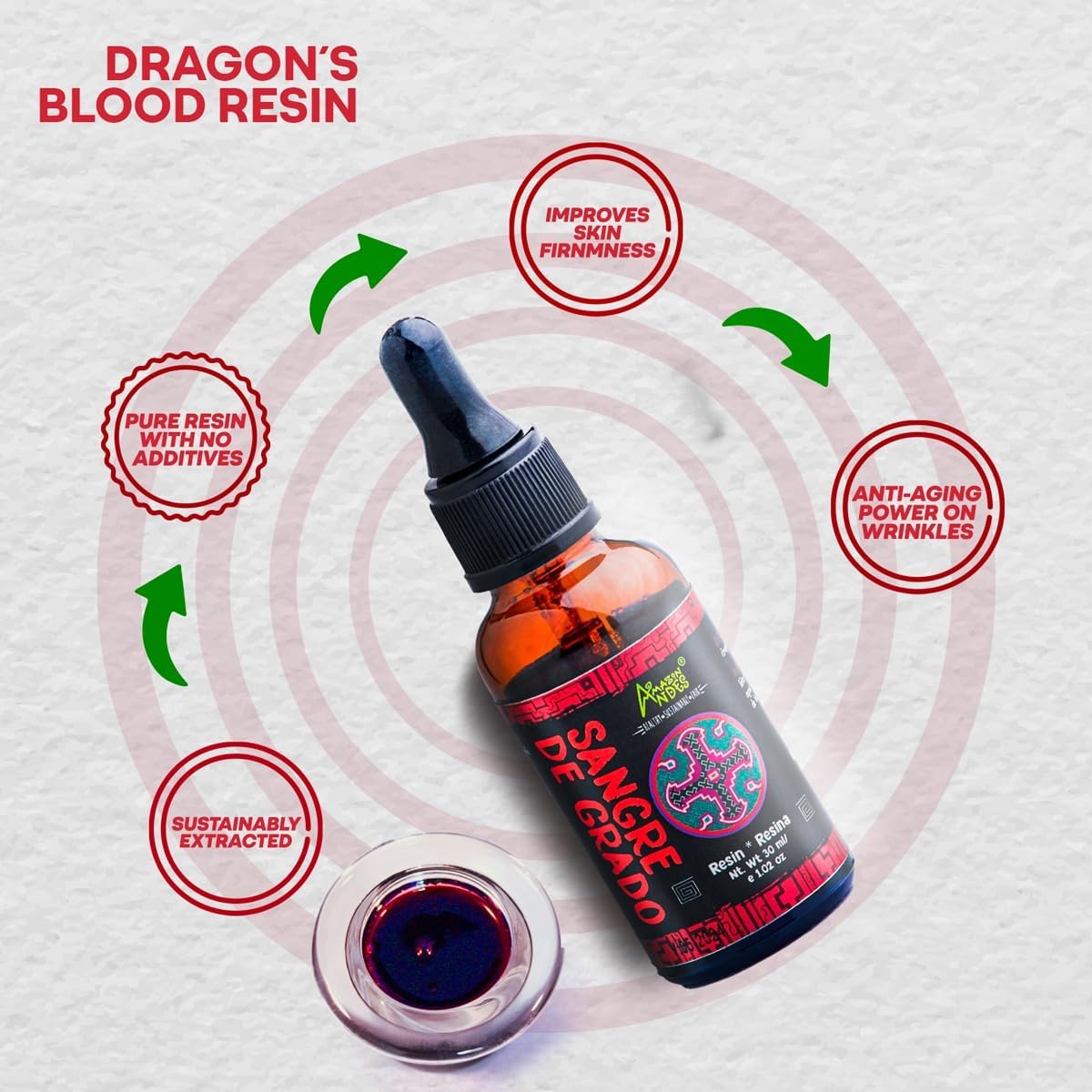 Amazon Andes Dragon's Blood Organic Liquid Extract - Sangre de Drago Sap, 30ml (1 fl oz) - görsel 5