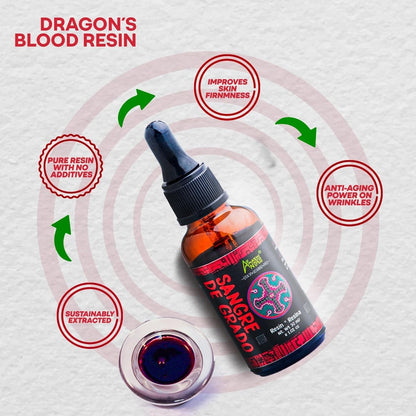 Amazon Andes Dragon's Blood Organic Liquid Extract - Sangre de Drago Sap, 30ml (1 fl oz)
