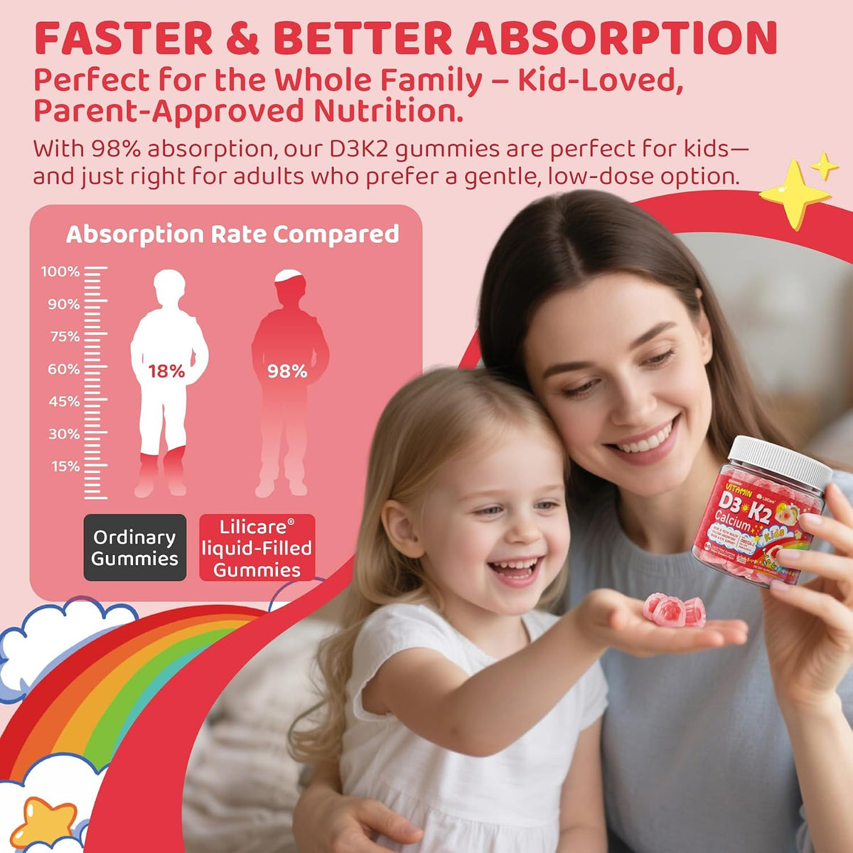 LILICARE Vitamin D3 K2 + Calcium Liquid-filled Gummies for Kids & Teens – Sugar-Free, 2-Pack - görsel 7