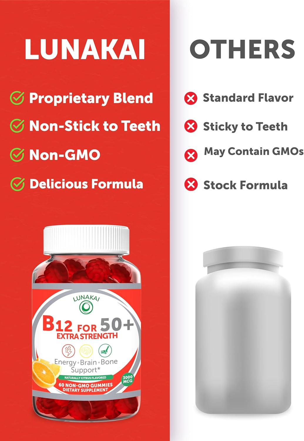 Lunakai Vitamin B12 Gummies for Adults 50+ - 3000 mcg Methylcobalamin - Non-GMO - Citrus Flavour - 60 Count - görsel 8