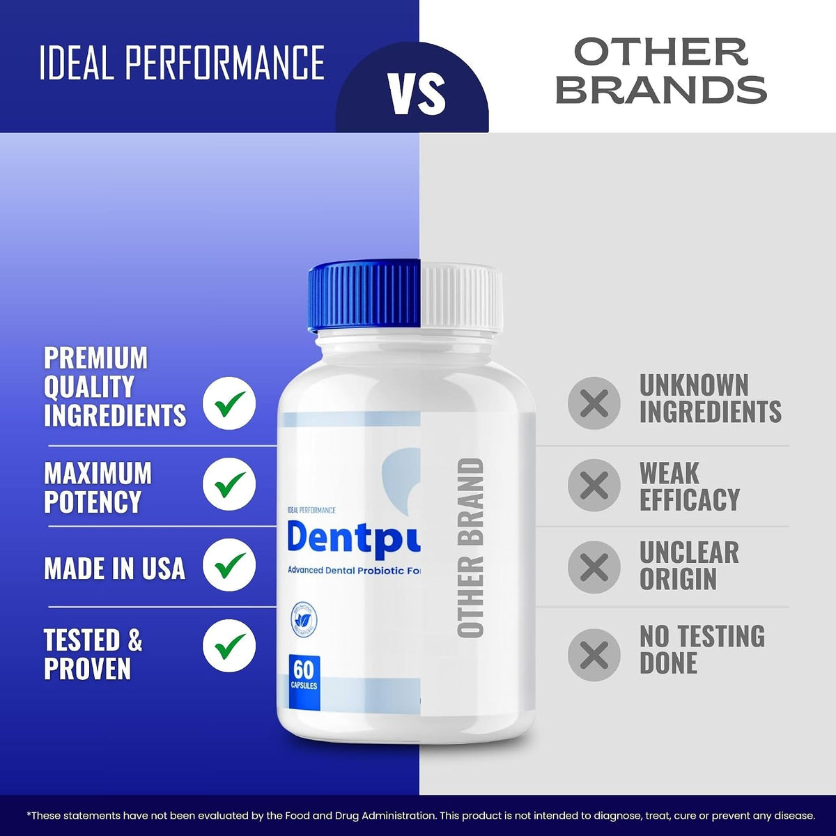 Dentpure Oral Probiotics for Teeth and Gums Capsules - Maximum Strength, All Natural Probiotics for Fresh Breath Dental Wellness (60 Capsules) - görsel 7