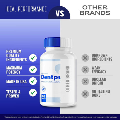 Dentpure Oral Probiotics for Teeth and Gums Capsules - Maximum Strength, All Natural Probiotics for Fresh Breath Dental Wellness (60 Capsules)