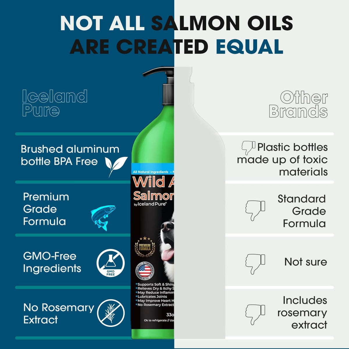 Wild Alaskan Salmon Oil for Dogs and Cats - 1,043 mg Omega-3 per Teaspoon, Salmon Oil & Pollock Blend, BPA-Free Brushed Aluminium Bottle with Pump, 33 fl oz (976 ml) - görsel 2