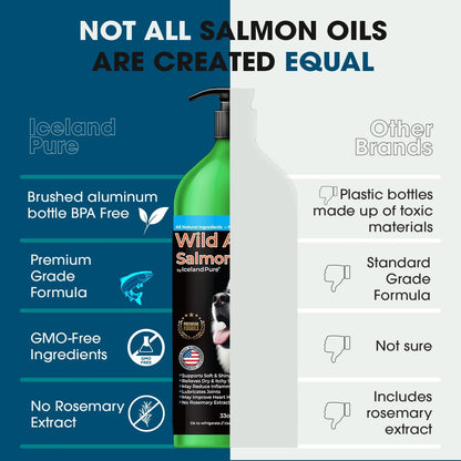 Wild Alaskan Salmon Oil for Dogs and Cats - 1,043 mg Omega-3 per Teaspoon, Salmon Oil & Pollock Blend, BPA-Free Brushed Aluminium Bottle with Pump, 33 fl oz (976 ml)