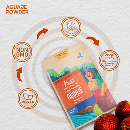 Amazon Andes Aguaje Fruit Powder - Wild Harvested Buriti - Supports Menstrual Comfort - Non-GMO, Vegan, Halal - 147g (40 Servings)