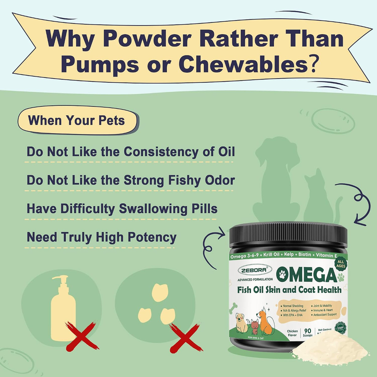 Omega-3 Fish Oil Powder for Dogs – Wild Caught with EPA, DHA, Krill Oil & Kelp - görsel 4