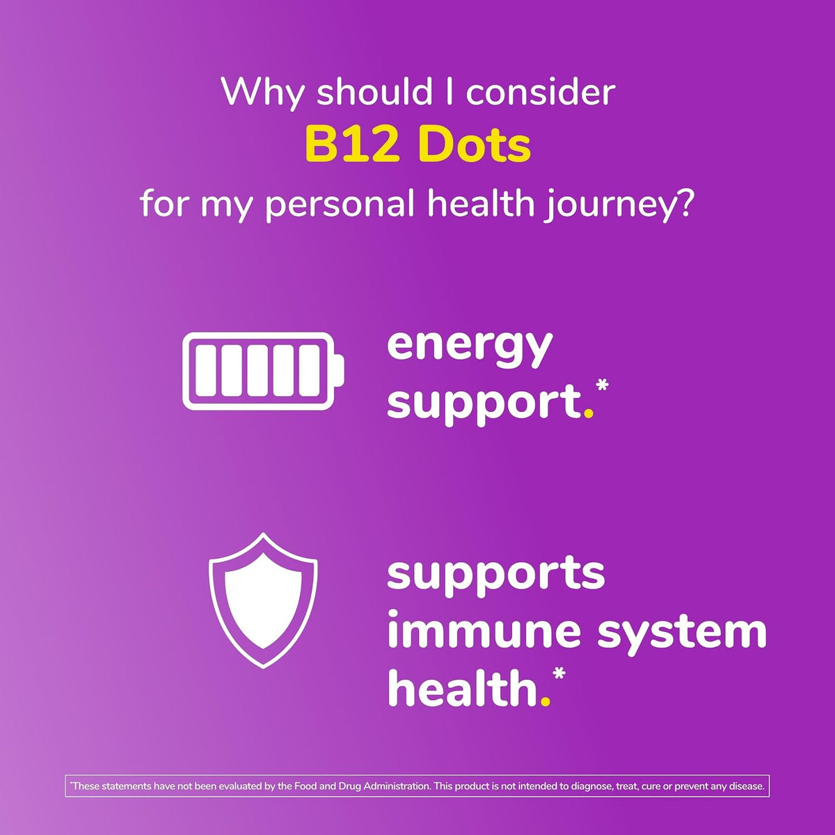 Twinlab B-12 Dots - Vitamin B12 500 mcg Sublingual Tablets, 250 Count (Pack of 2) - görsel 5