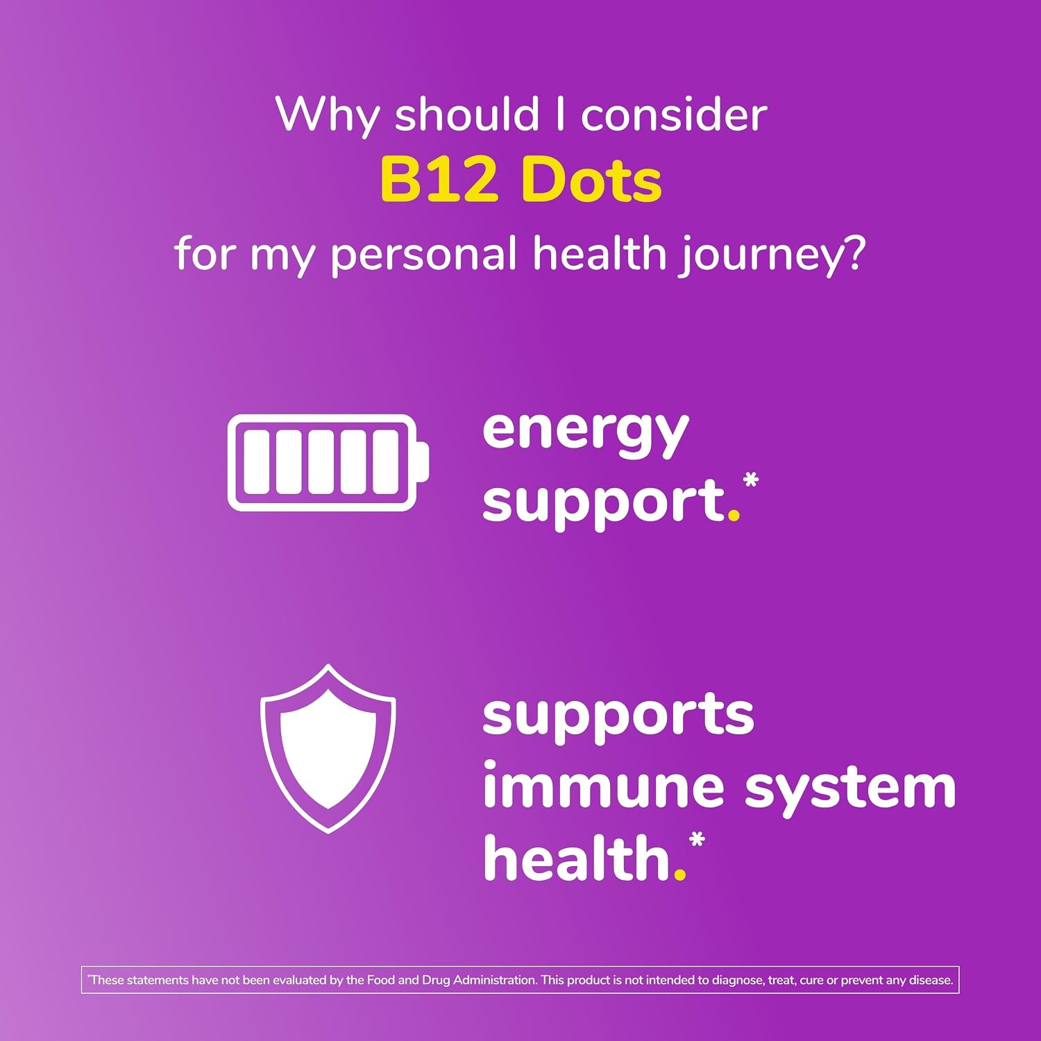 Twinlab B-12 Dots - Vitamin B12 500 mcg Sublingual Tablets, 250 Count (Pack of 2) - görsel 5