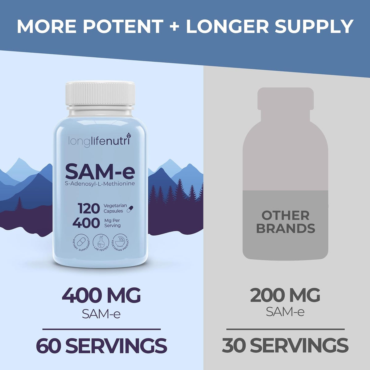 LongLifeNutri SAM-e 400mg – 120 Vegetarian Capsules - görsel 3