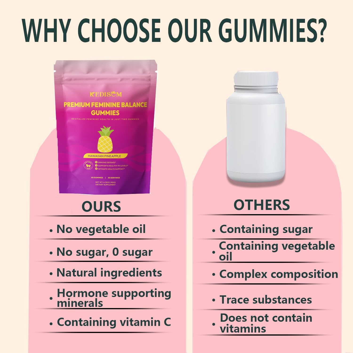 KEDISOM Premium Feminine Balance Gummies – Women's Health & Wellbeing – Hawaiian Pineapple (60 Gummies) - görsel 5