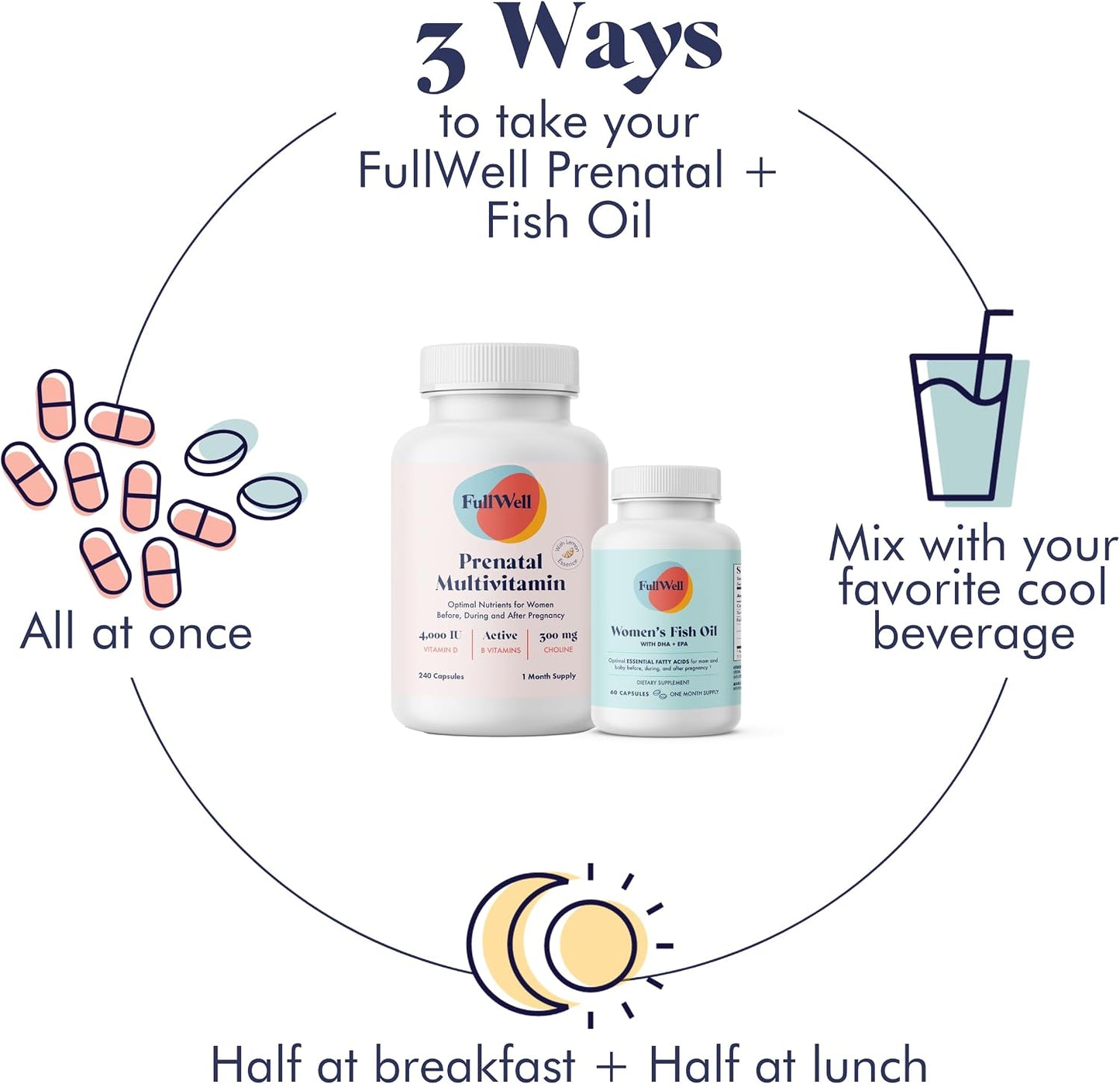 FullWell Women's Prenatal Lemon Essence Essentials - Antenatal Multivitamin & Fish Oil - görsel 8