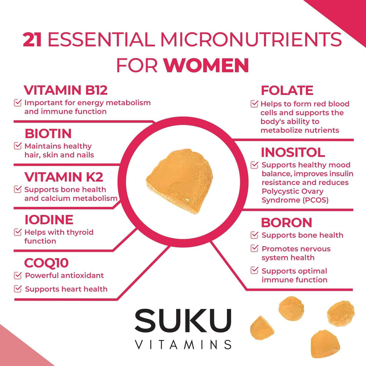 SUKU Women's Complete Multivitamin Gummies – with Boron, K2, B12, A – 60 Count - görsel 6