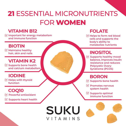 SUKU Women's Complete Multivitamin Gummies – with Boron, K2, B12, A – 60 Count