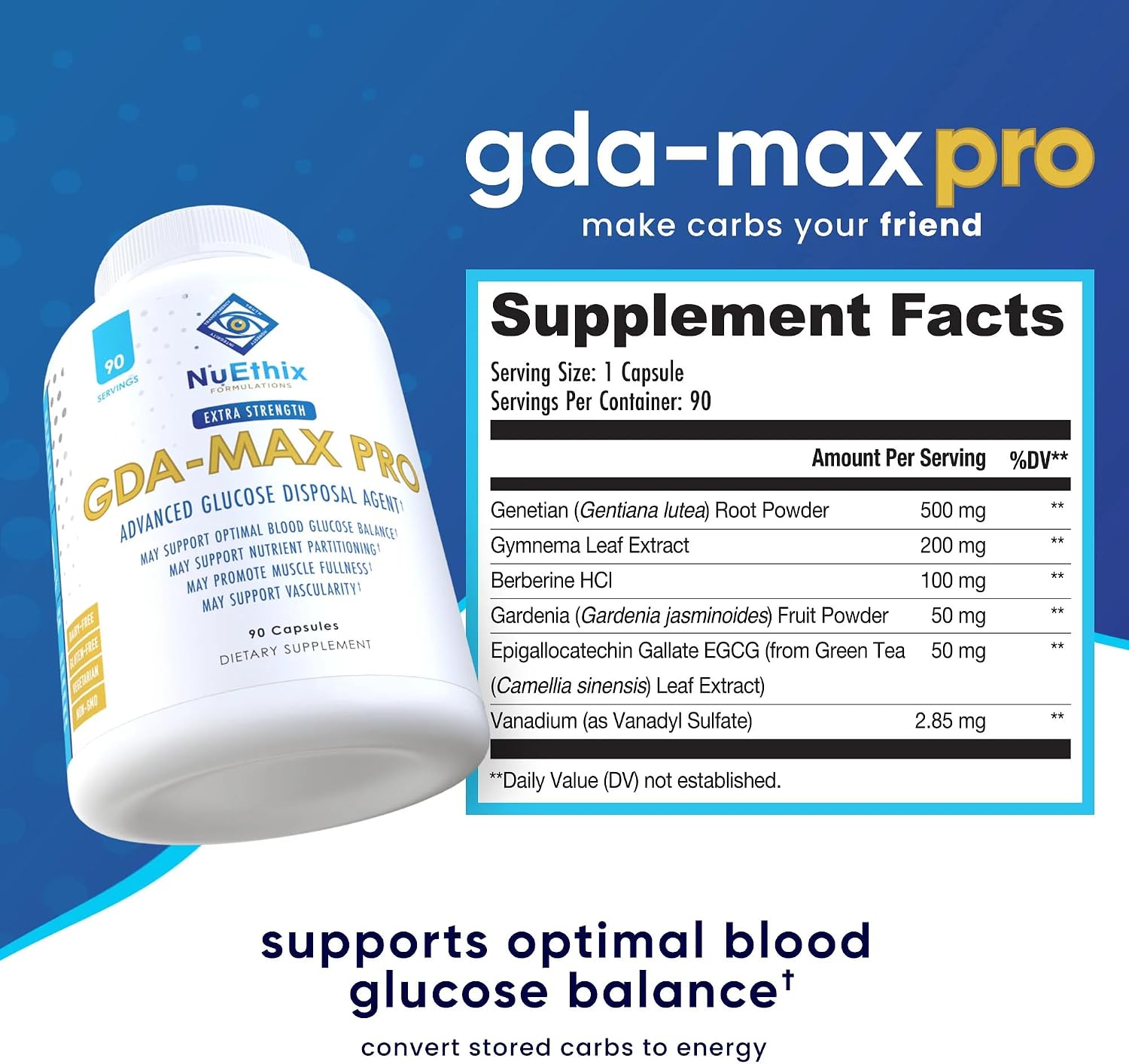 NuEthix Formulations GDA-MAX PRO - Double Berberine HCL Supplement for Glucose Metabolism and Weight Management - 90 Capsules - görsel 5