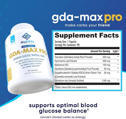 NuEthix Formulations GDA-MAX PRO - Double Berberine HCL Supplement for Glucose Metabolism and Weight Management - 90 Capsules