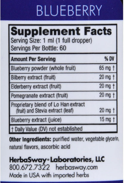 Herbasway Memory Support (Blueberry) 2 fl oz