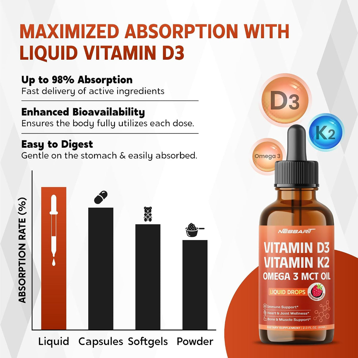 Vitamin D3 10,000 IU & K2 150mcg Liquid Drops with Omega-3 MCT Oil – Immune Support, Heart & Joint Health, Bone & Muscle Support – Raspberry Flavour – 60ml - görsel 4