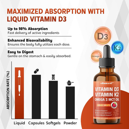 Vitamin D3 10,000 IU & K2 150mcg Liquid Drops with Omega-3 MCT Oil – Immune Support, Heart & Joint Health, Bone & Muscle Support – Raspberry Flavour – 60ml