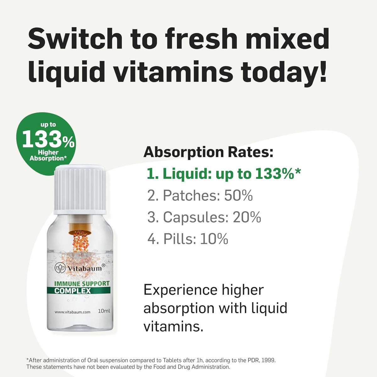 Vitabaum® Immune Support Multivitamin – Liquid Twist and Mix System – 30 Vials - görsel 7