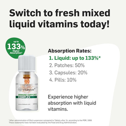 Vitabaum® Immune Support Multivitamin – Liquid Twist and Mix System – 30 Vials