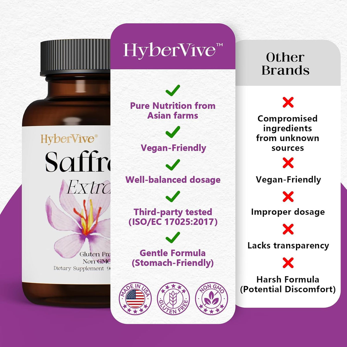 HyberVive Saffron Supplements 88.5mg - 90 Vegan Capsules - görsel 8