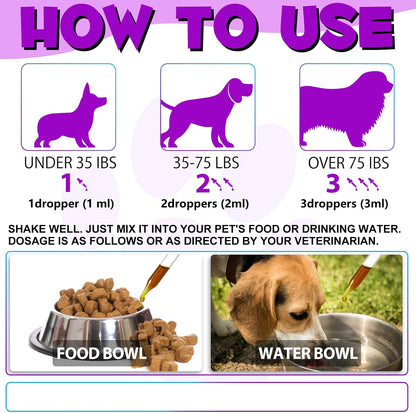 15 in 1 Dog Multivitamin Liquid Drops - Vitamins for Heart, Joints, Skin & Coat, Urinary Tract, Immune Support (60 ml)