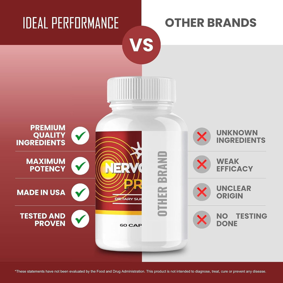 IDEAL PERFORMANCE (5 Pack) Nervogen Pro Food Supplement (300 Capsules) - görsel 5