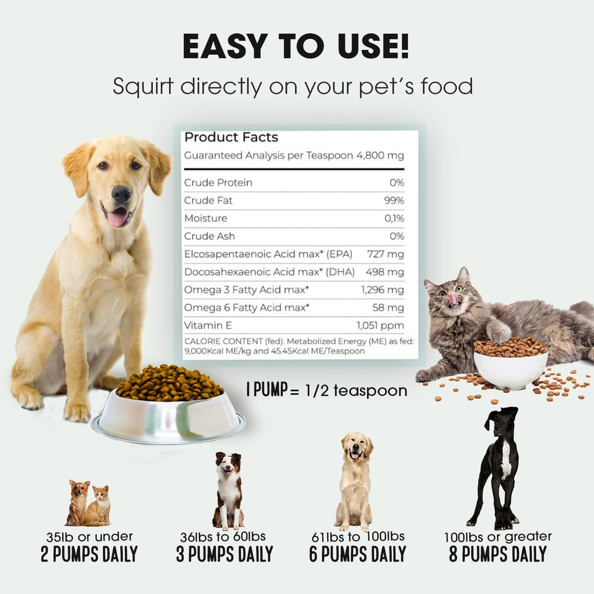 Iceland Pure Sardine & Anchovy Oil for Dogs & Cats - 17 oz - görsel 6
