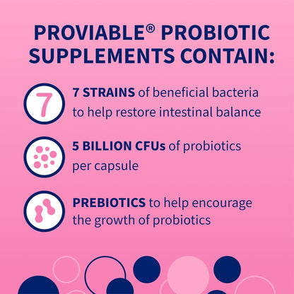 Nutramax Proviable Probiotics for Dogs - Daily Digestive Health Supplement with Prebiotics, 60 Chewable Tablets