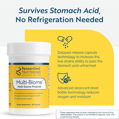 Researched Nutritionals Multi-Biome - Dual-Action Probiotics for Women and Men - Spore and Live Strain Formula with Delayed-Release Capsules for Gut Health, Histamine & Immune Support (30 capsules)