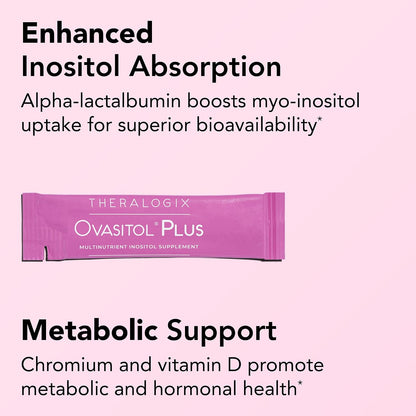 Theralogix Ovasitol Plus Metabolic Health Supplement - Myo-Inositol & D-Chiro Inositol+Chromium Picolinate+Alpha-lactalbumin & Vitamin D - 90-Day Supply - Unflavoured - 180 Count