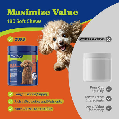 YoYoBay Dog Multivitamin Chewable Supplement - 180 Soft Chews, Duck & Pear Flavour