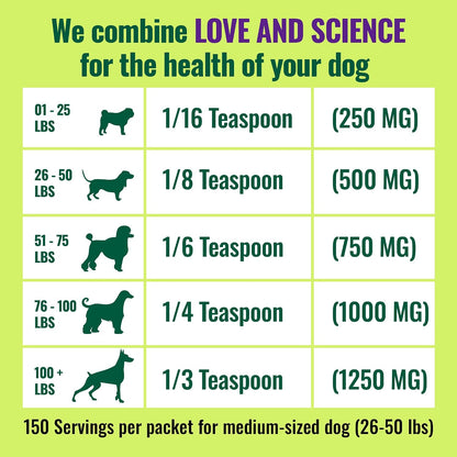 Azestfor Green Lipped Mussel Powder for Dogs
