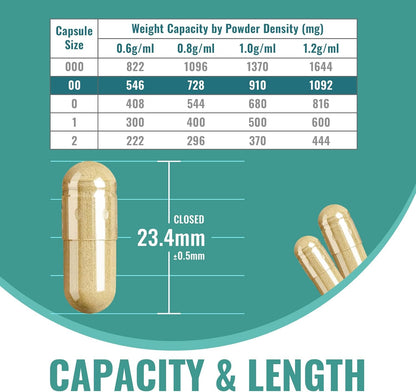 Vegan Separated Empty Capsules Size 00 (1000 Capsules), HPMC Pill Capsules for DIY Supplement Filling