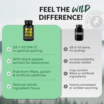 Wild Foods 5000 IU Vitamin D3 and K2 (100 mcg MK-7) with Black Pepper Extract, Plant-Based, Non-GMO, Soya & Gluten-Free, 60 Capsules