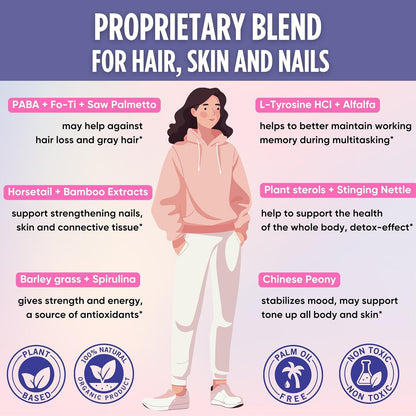 healblend Hair, Skin and Nails Vitamins for Women – Biotin 5000 mcg, Iron and Manganese – Vegan, Non-GMO (3-Month Supply)
