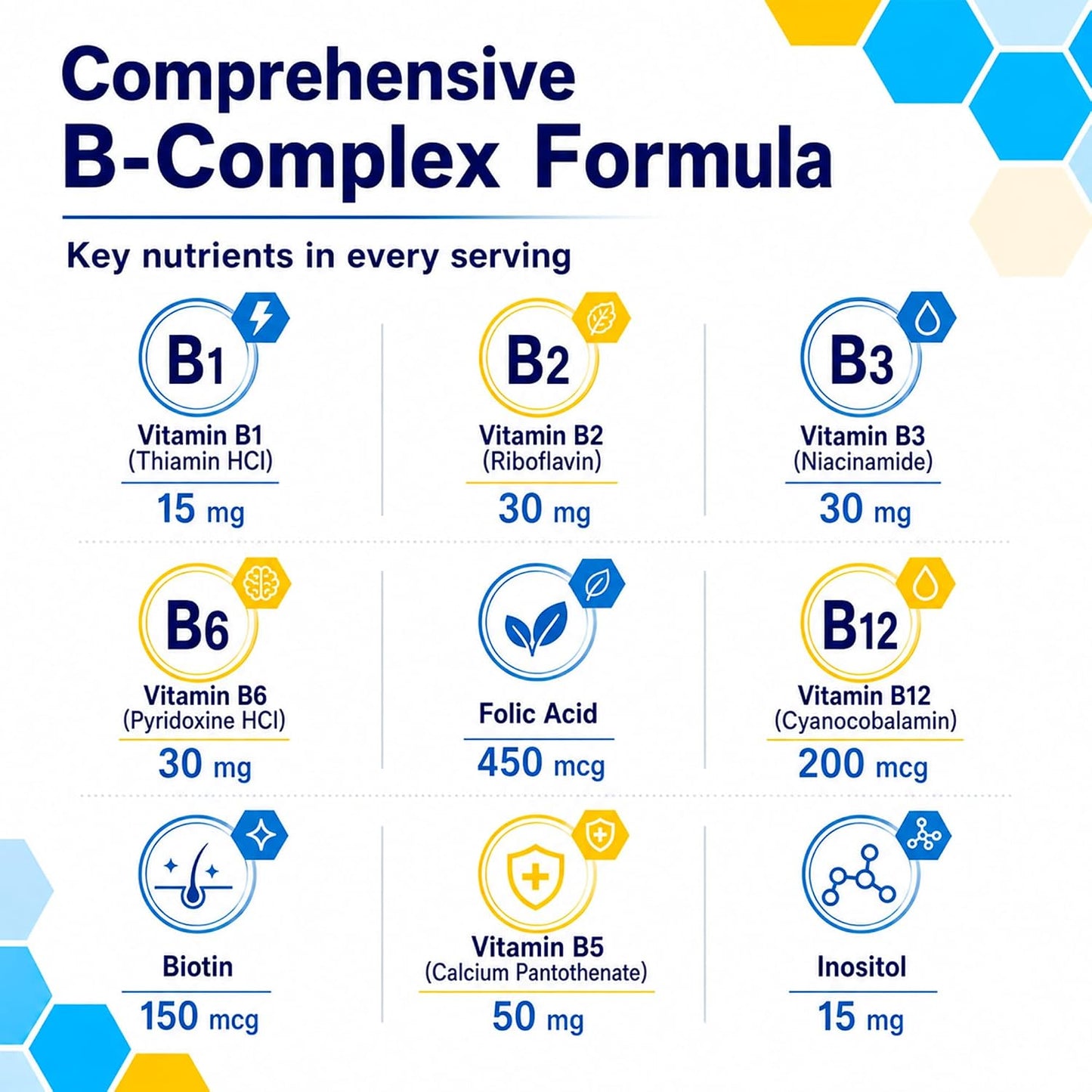 Neurobion Vitamin B12 B Complex Liquid Food Supplement - Citrus Flavour, 473 ml - görsel 4