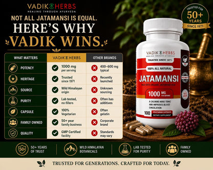 Vadik Herbs Jatamansi Capsules - 1000mg Organic Jatamansi Root for Calmness, Mental Clarity & Restful Sleep - 100 Vegetarian Capsules
