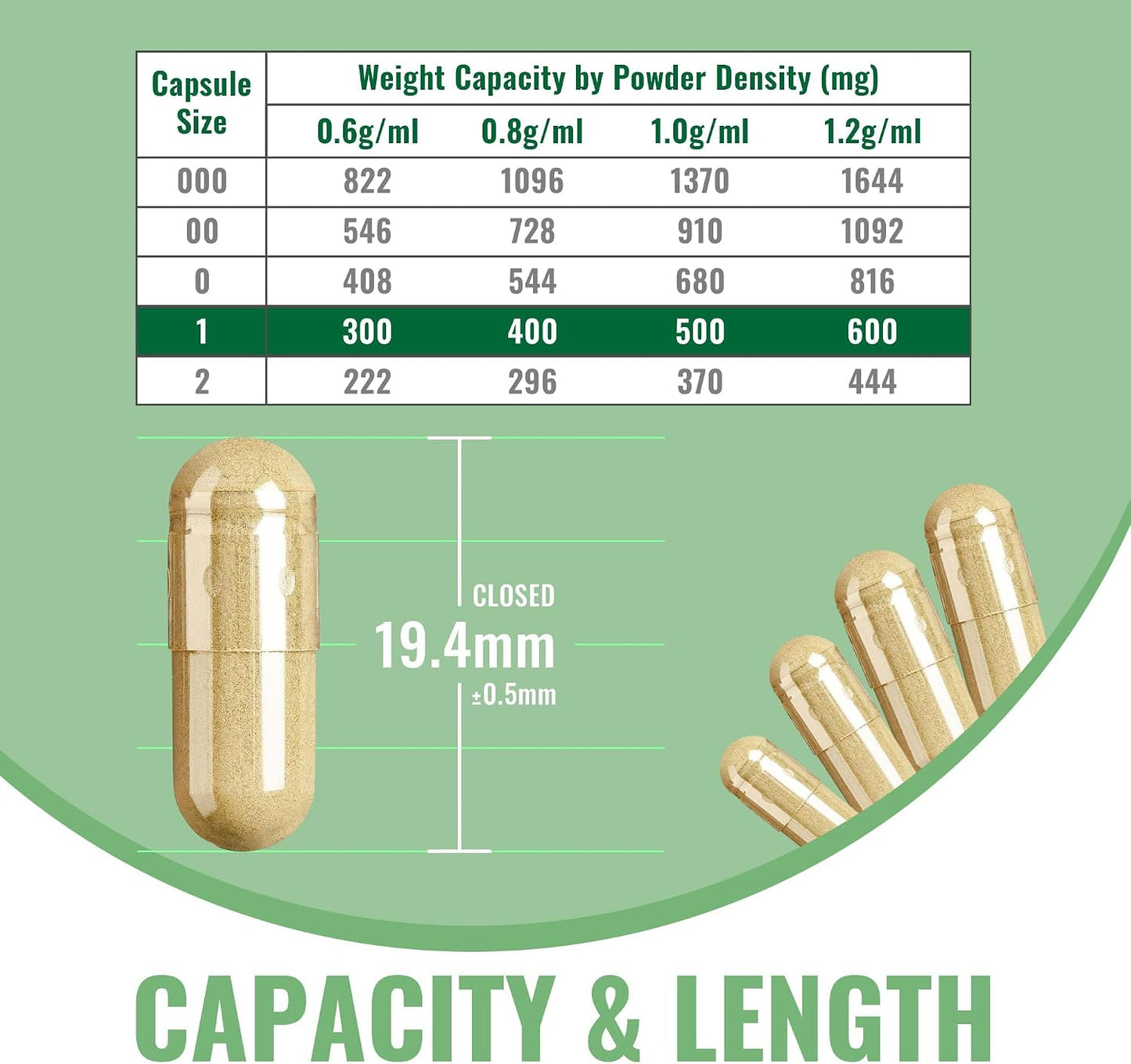 ATNreuro Size 1 Empty Vegan Capsule with 2 Micro Spoons - 100 Count Vegetarian Capsules - Empty Pill Capsules for Powders Supplements - görsel 3