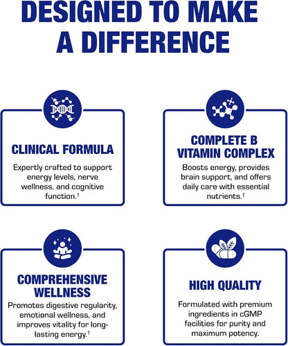 Super B Complex Methylated & Time Released - Bio Active B Complex with Choline Inositol & 8 B Vitamins – Image 9