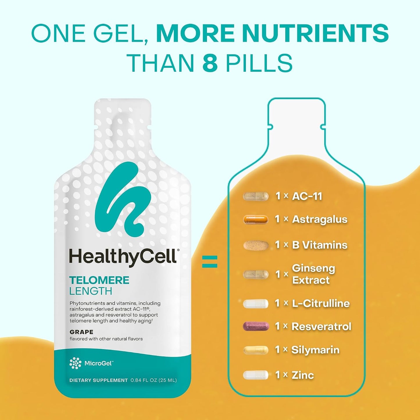 HealthyCell Telomere Length Supplement – Cellular Health Support with AC-11 & Resveratrol – 30 Grape Gel Packs - görsel 4