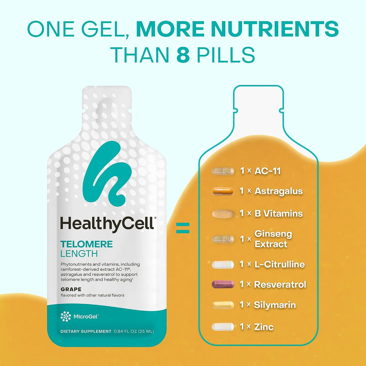 HealthyCell Telomere Length Supplement – Cellular Health Support with AC-11 & Resveratrol – 30 Grape Gel Packs - görsel 4