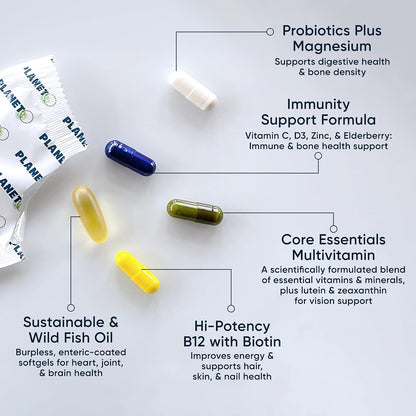Planet 3 Vitamin Packs – Daily Multivitamin for Men & Women with Omega 3, Probiotics and More, 120 Packs