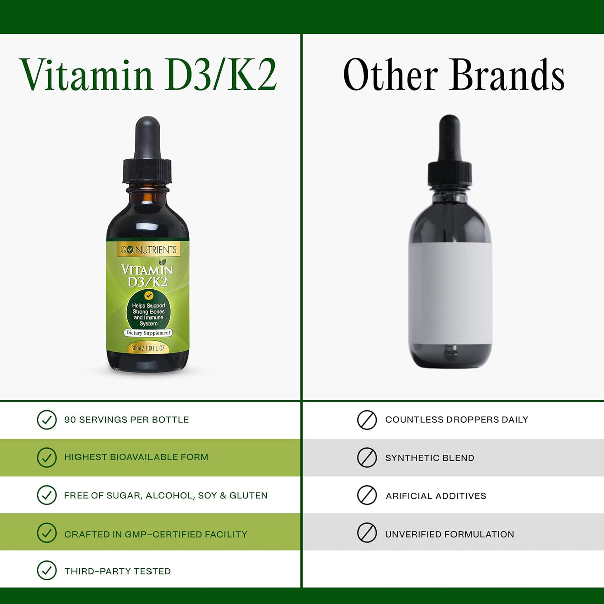 Go Nutrients Liquid Vitamin D3 + K2 Drops - görsel 5